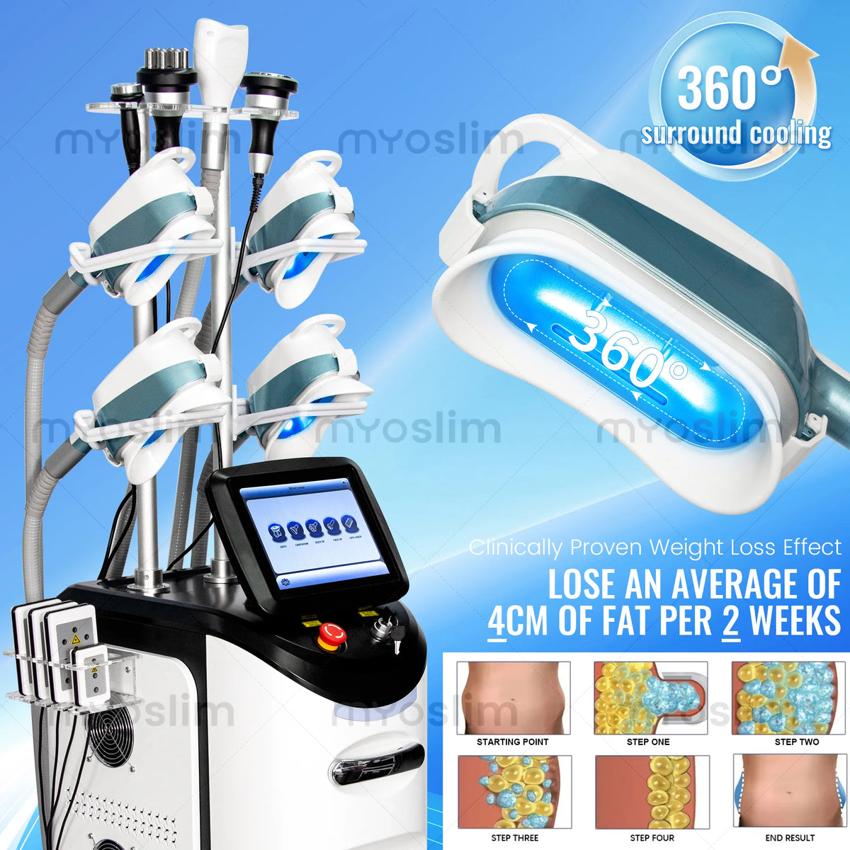 360° Cryolipolysis Fat Freezing 3 Cryo Liposome Laser 40K Cavitation RF Body Face Shaping Cellulite Removal Skin Tightening Tool